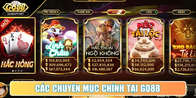 Tác Giả Bill Nguyễn - Tạo Dấu Ấn Cho Sự Phát Triển Go88 2 Các chuyên mục chính tại Go88